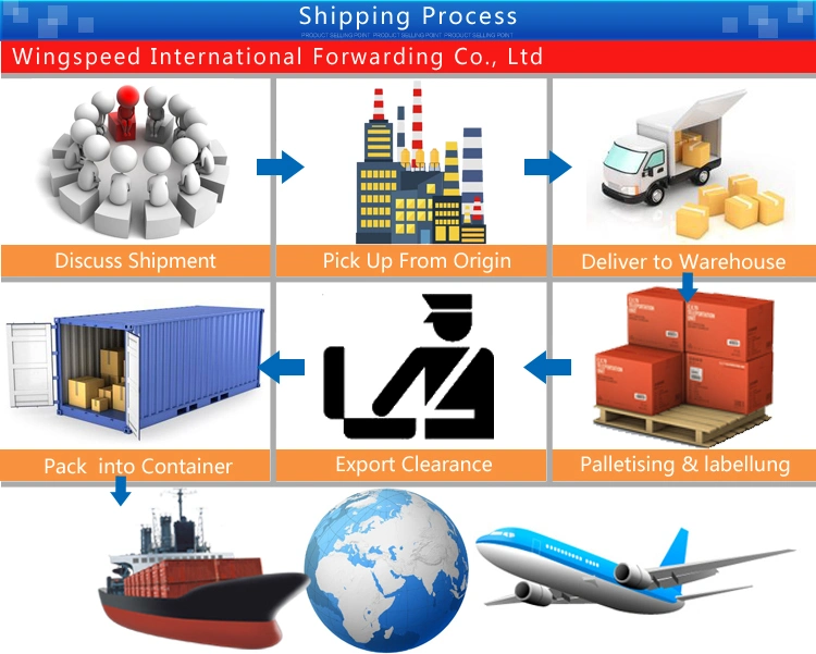 Professional Alibaba 1688 Express Fast Air Freight Shipping Service From China to USA Canada Australia UK Europe